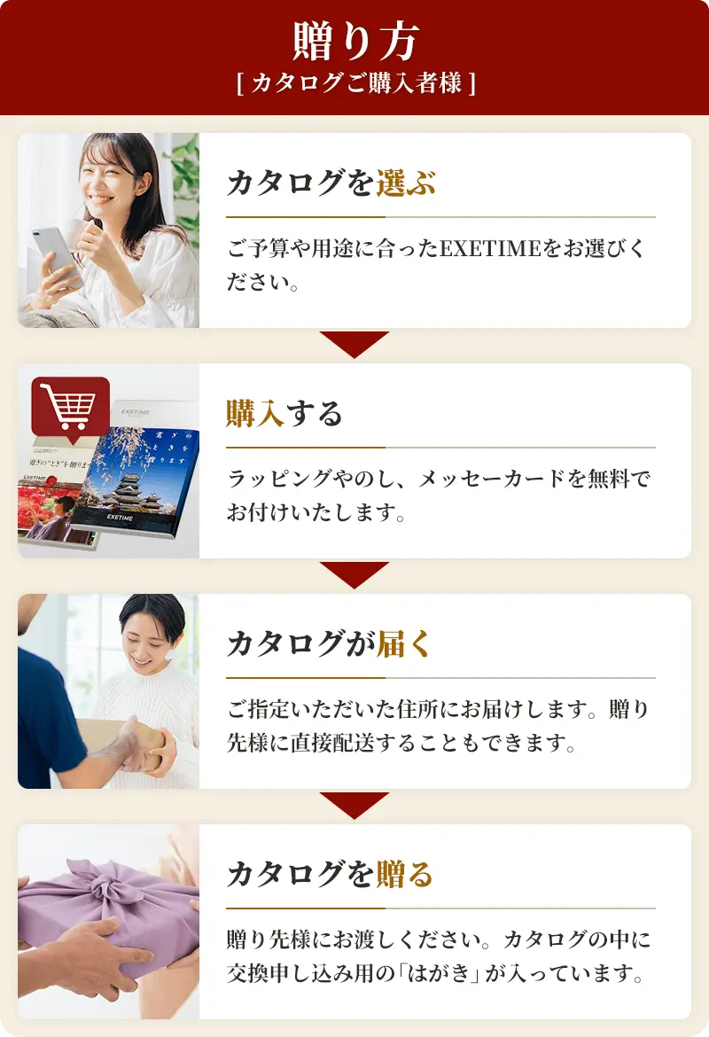 贈り方 [ カタログご購入者様 ]